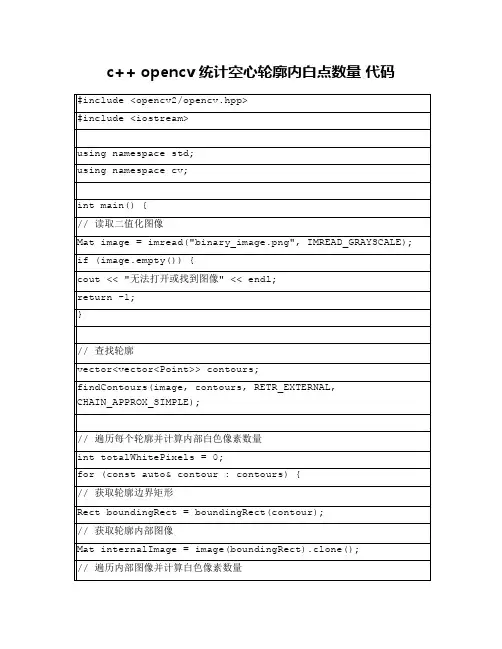 c++ opencv 统计空心轮廓内白点数量 代码