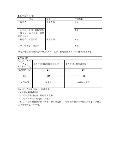 二级造价工程师报考条件考试内容