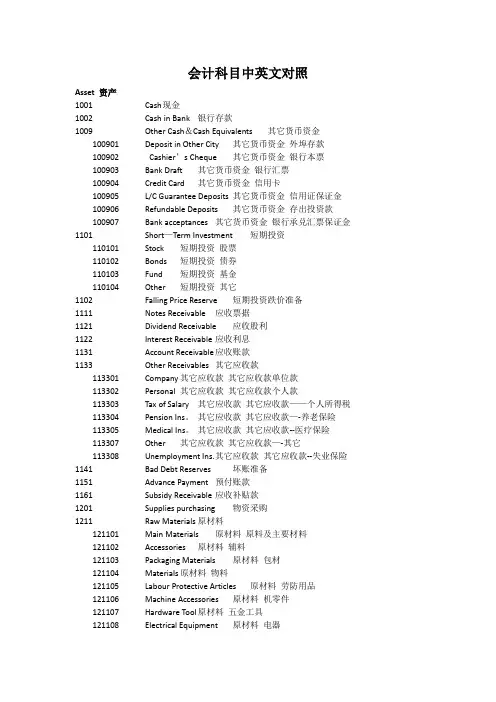 最新会计科目中英文对照【范本模板】