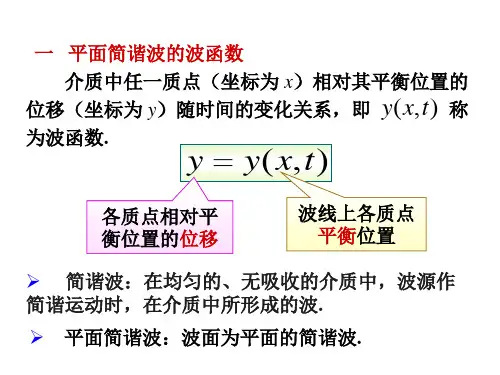 平面简谐波的波函数