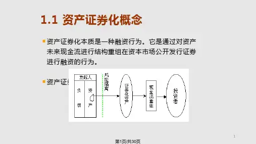 MBS现金流瀑布及定价分析PPT课件