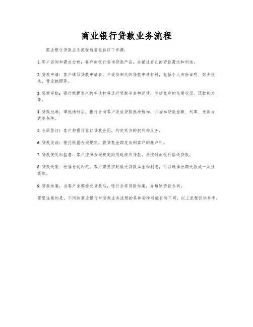 商业银行贷款业务流程