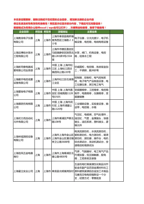 新版上海市电控箱工商企业公司商家名录名单联系方式大全142家
