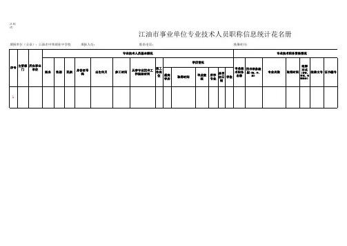 专业技术人员职称信息统计表