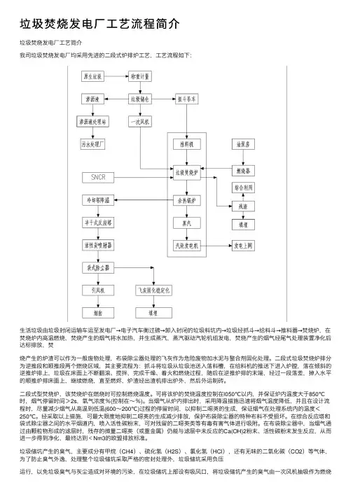 垃圾焚烧发电厂工艺流程简介
