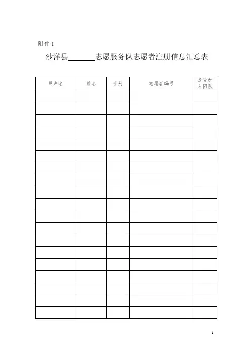 全国志愿服务信息系统志愿者使用流程
