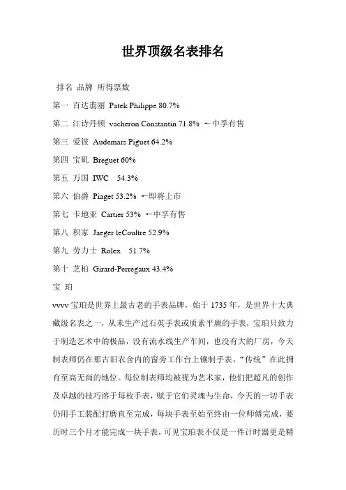 世界顶级名表排名