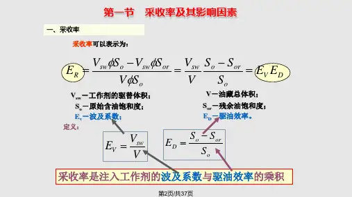提高采收率技术