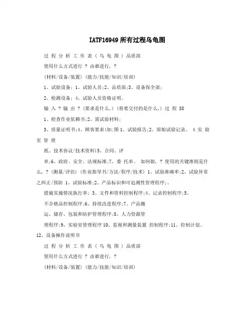 IATF16949所有过程乌龟图