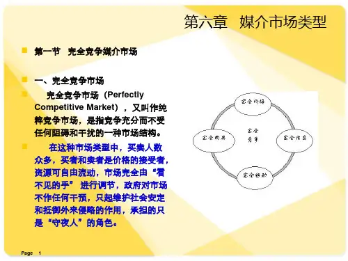 媒介经济学》第六章参考幻灯片