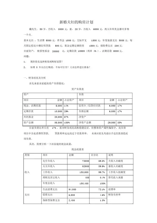 个人理财规划之买房规划案例.doc