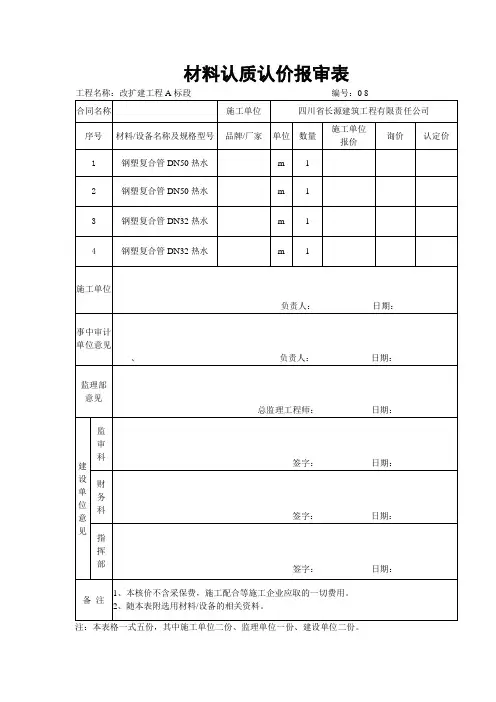材料询价表1