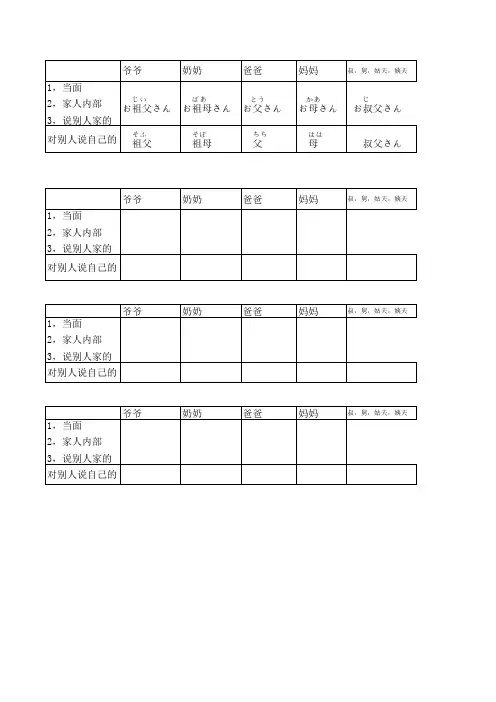 称呼