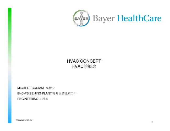 HVAC的概念HVAC-cn