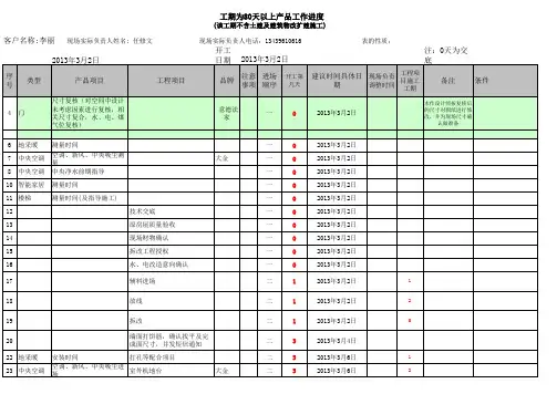 家装项目工作进度表
