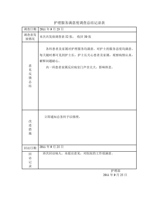 护理服务满意度调查总结记录表