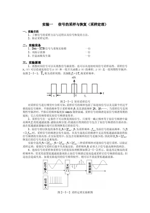 信号的采样与恢复（采样定理）