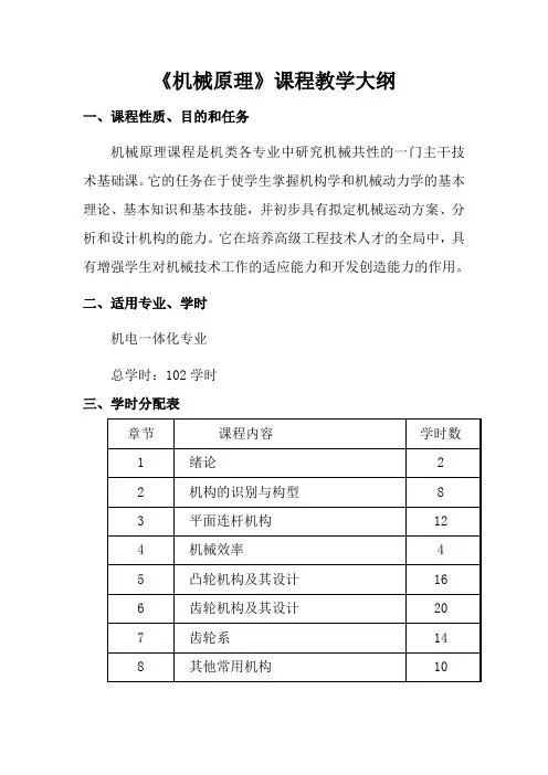 机械原理大纲