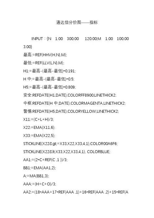 通达信分价图——指标