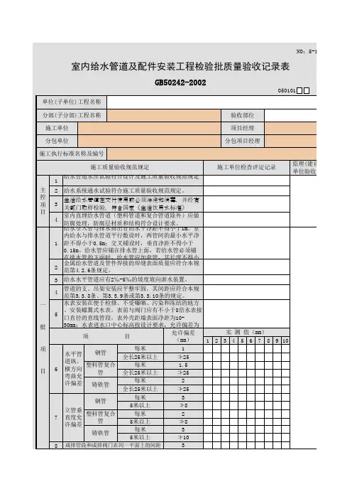 室内给水管道及配件安装工程检验批质量验收记录表