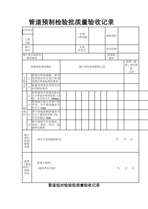 《石油天然气建设工程施工质量验收规范油气田集输管道工程》SY4204-检验批表格之欧阳育创编