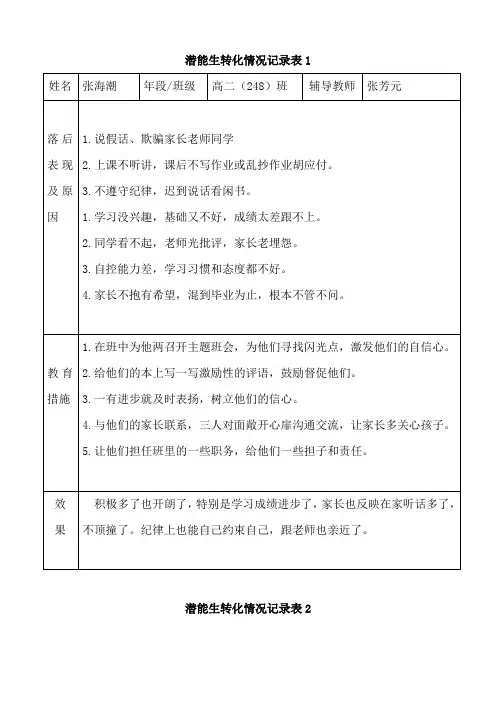 后进生转化记录表