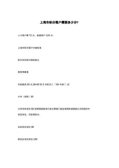 上海积分落户条件、落户需多少分