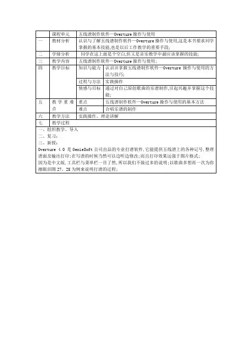 五线谱制作软件—Overture操作与使用