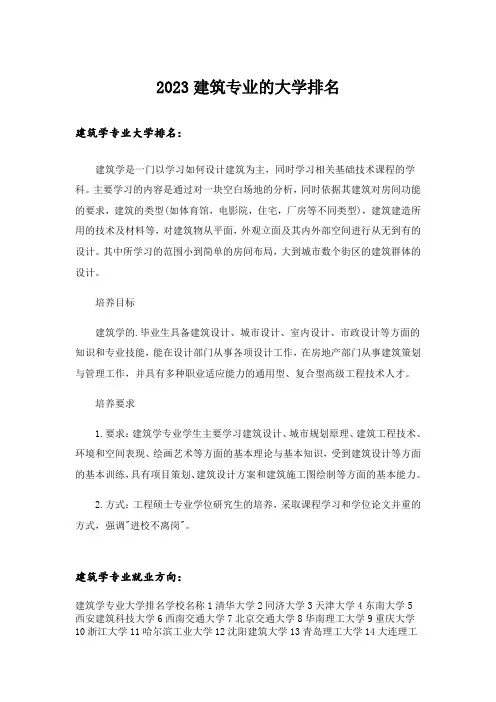 2023大学_建筑专业的大学排名