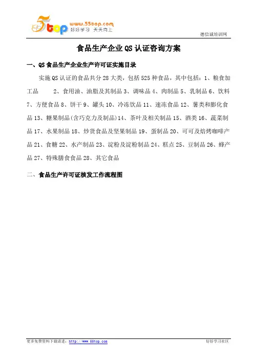 食品生产企业QS认证咨询方案