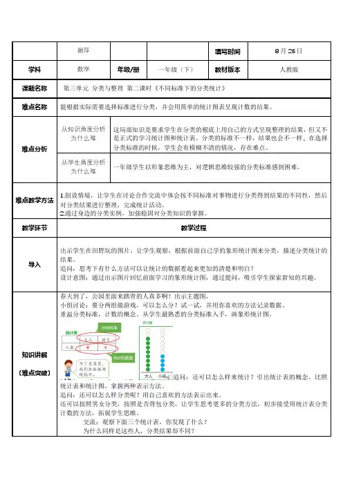 不同标准下的分类统计(1)