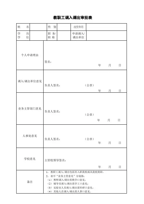 教职工调入调出审批表