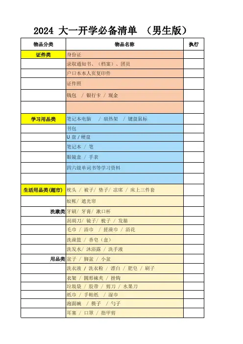 2024 大一开学必备清单(男女通用)