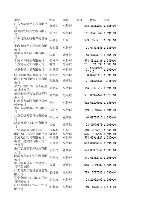2011清华大学CEO研修班通讯录