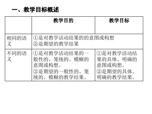 教学目标分析