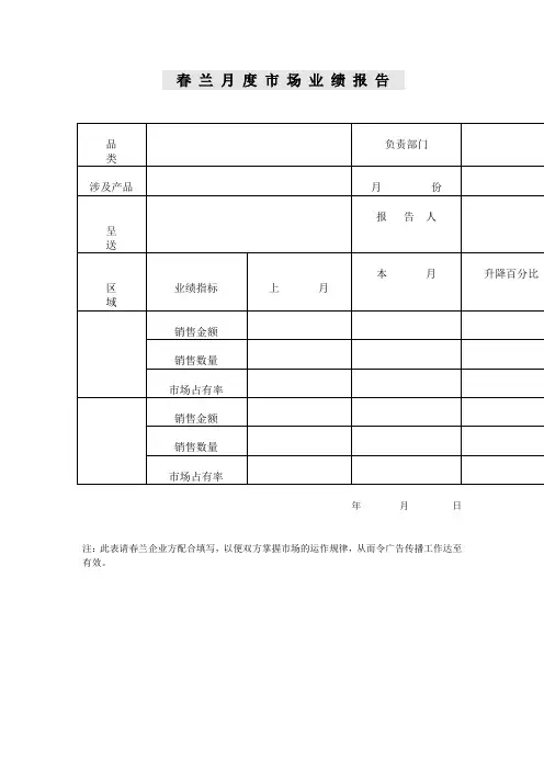 月度市场业绩报告表格