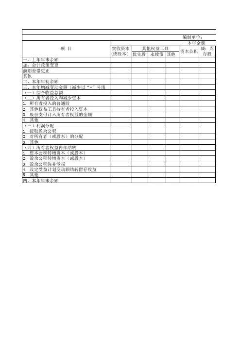 公司所有者权益变动表模板