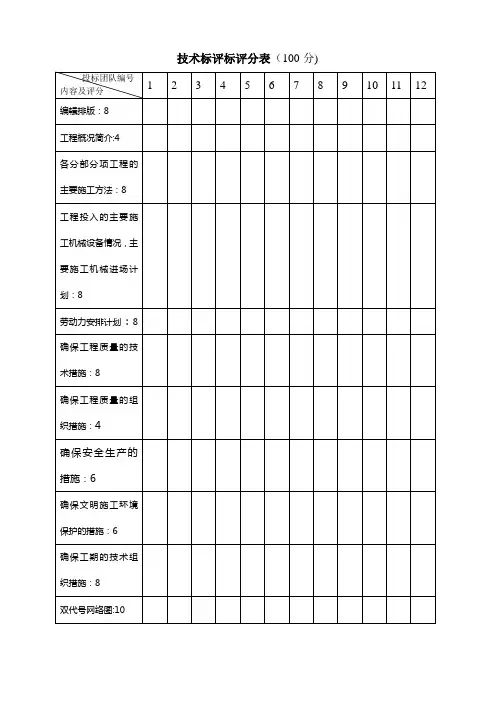 技术标评标评分表