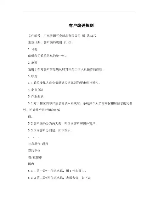 客户编码规则