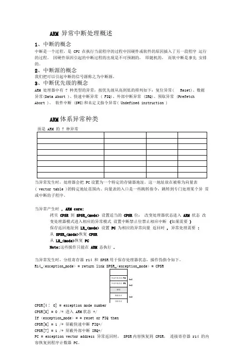 异常及中断处理讲解
