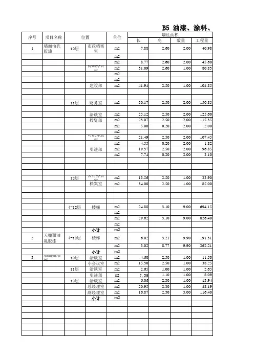 装修工程量统计表