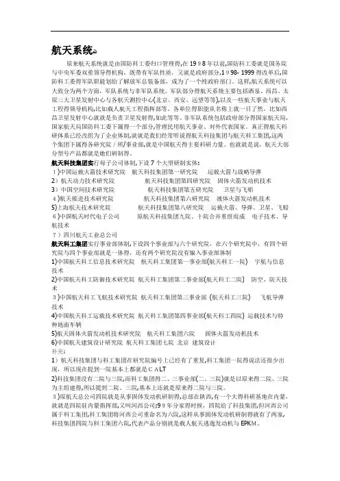 航空航天系统各单位(详细介绍)
