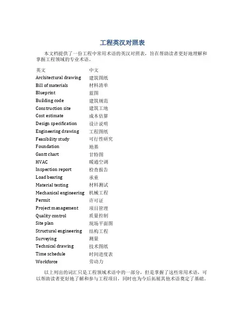 工程英汉对照表
