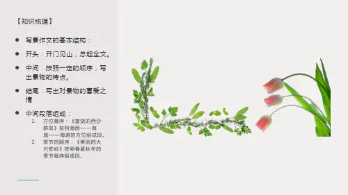小学三年级-写景作文结构