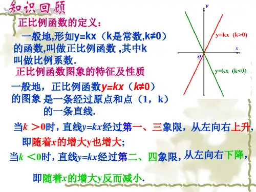 一次函数第二课时ppt课件