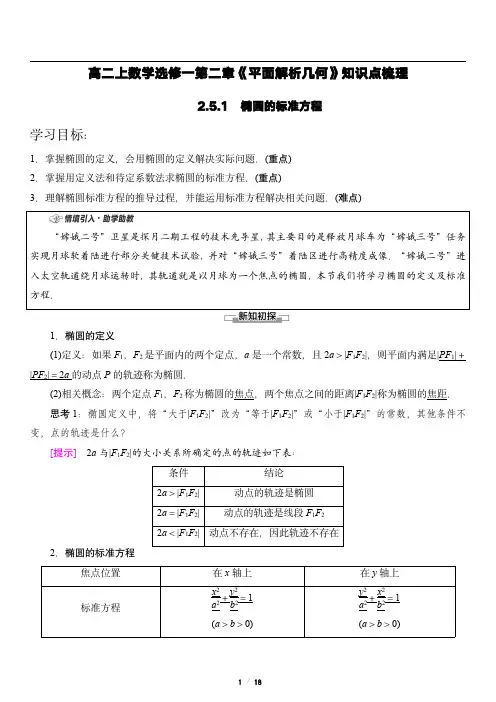 高二上册数学选修一《2.5 椭圆及其方程》知识点梳理