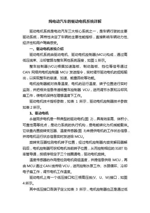 纯电动汽车的驱动电机系统详解