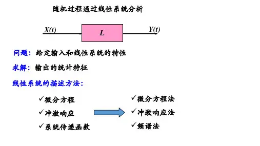随机过程通过线性系统分析