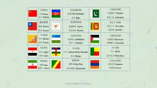 世界各国国旗图片及首都名称课件