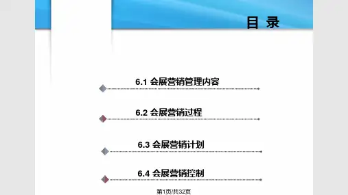 会展营销管理PPT课件
